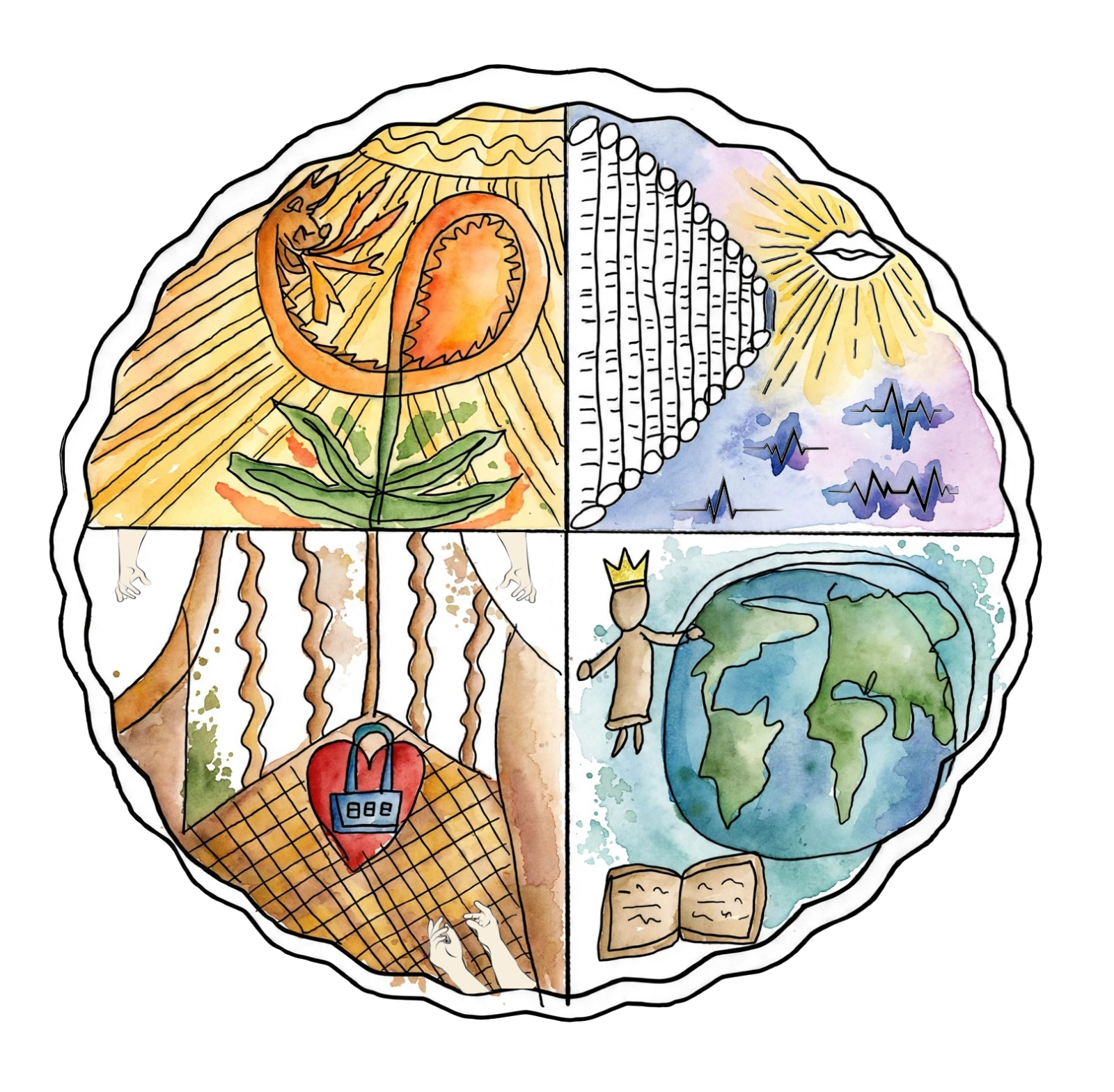 Mandala de navigation